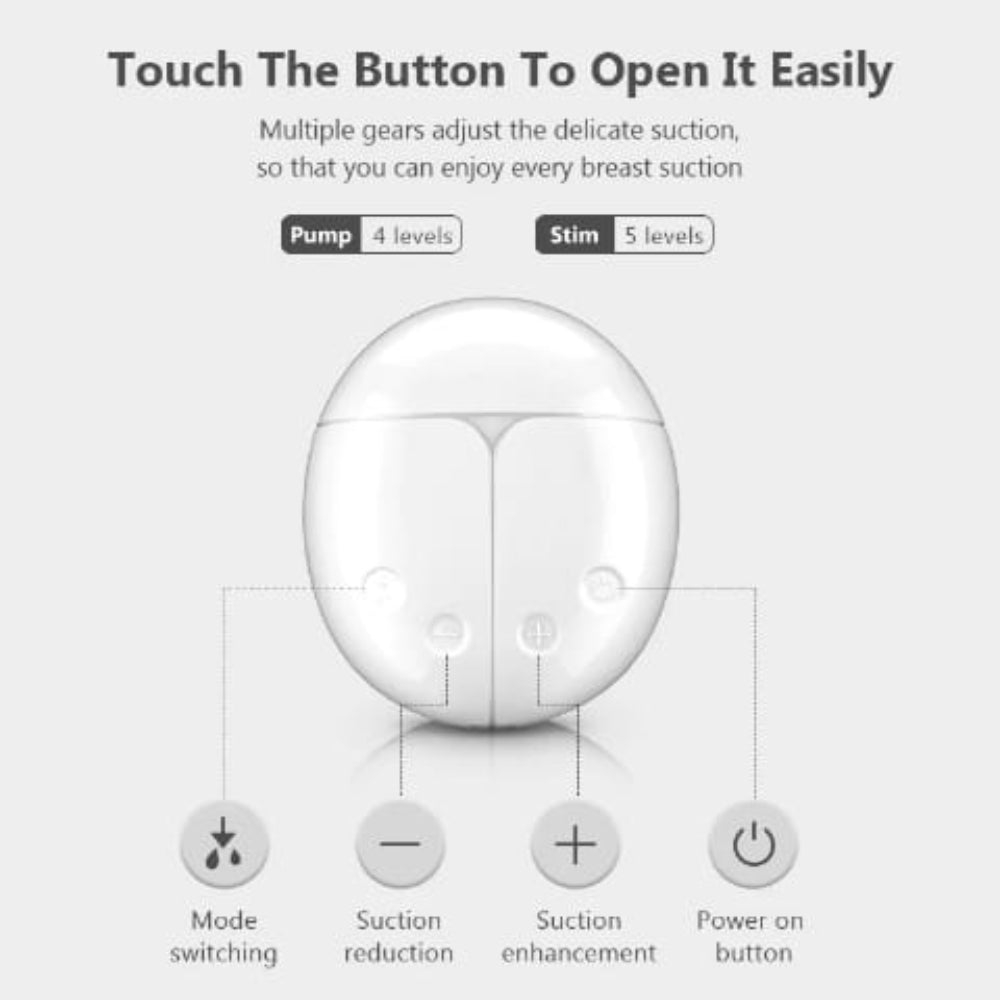 Extracteur de Lait Électrique Double Sans BPA – Rechargeable USB
