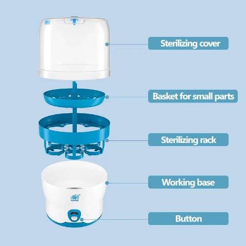 Stérilisateur de Biberons Électrique à Vapeur - Multifonction